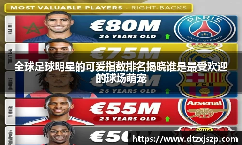 全球足球明星的可爱指数排名揭晓谁是最受欢迎的球场萌宠